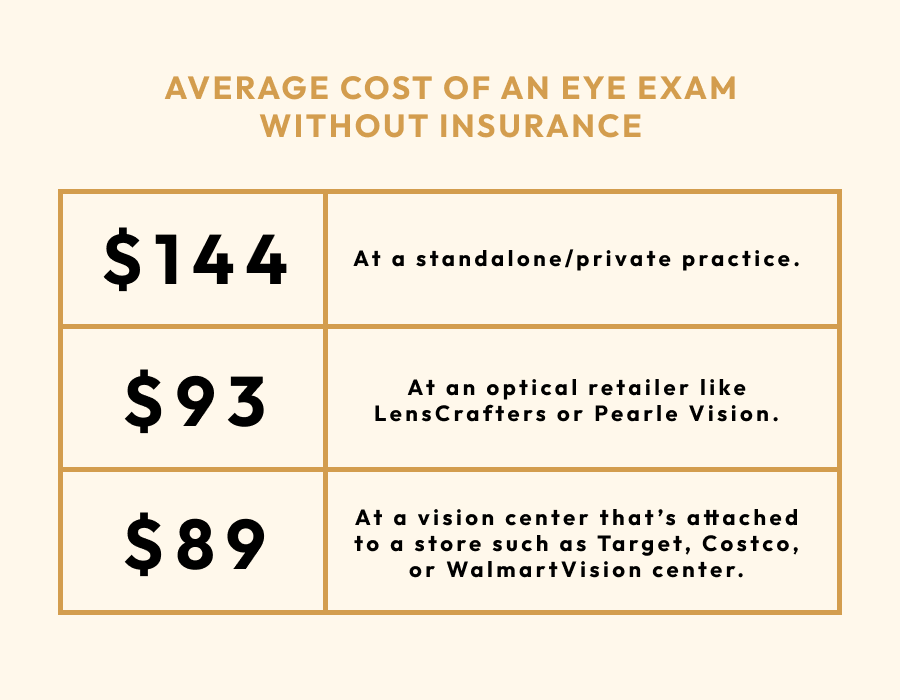 prescription glasses and eye care services