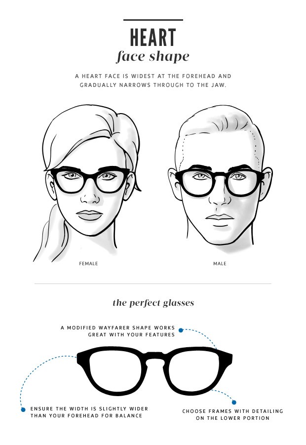 cheap spectacles online