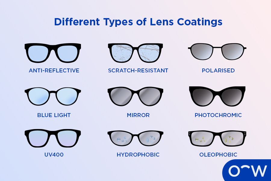 affordable prescription eyeglasses online
