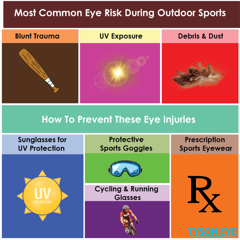prescription sunglasses