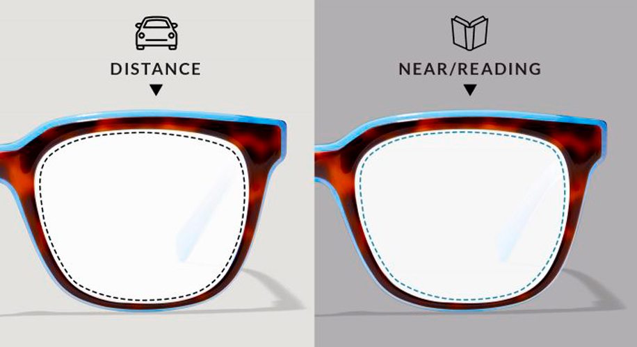 eye exam for reading glasses