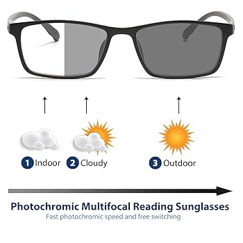 same-day glasses