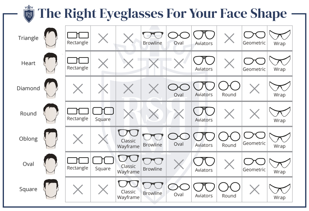 stylish glasses for men