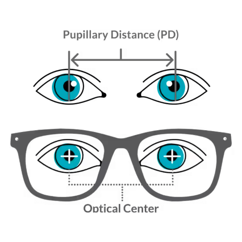 sunglass prescription lenses online